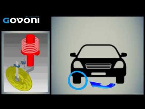 Maxolit 321104000 Kit de Diagnóstico de Inclinação de Rodas