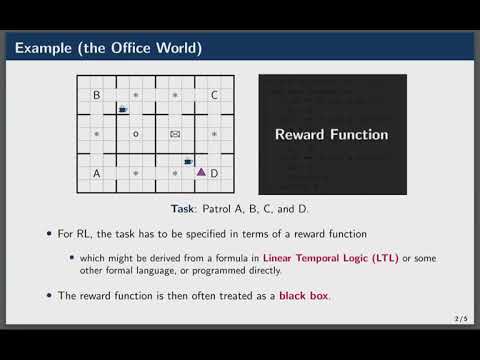 KR 2021 - LTL and Beyond: Formal Languages for Reward Function Specification in RL (Ext. Abstract)