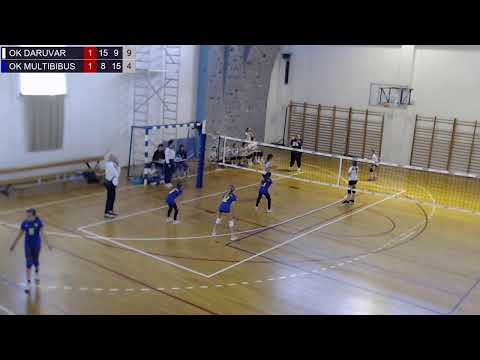 2.4.2022., PH MINI ODBOJKA, GRUPA E , od 9. do 12. mjesta, OK DARUVAR - OK MULTIBIBUS