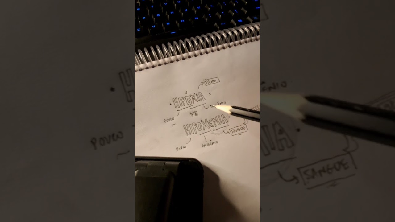 Hipoxia não é hipoxemia.