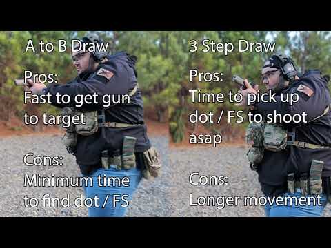 Minutemen Skill Building - Handgun Draw Comparison