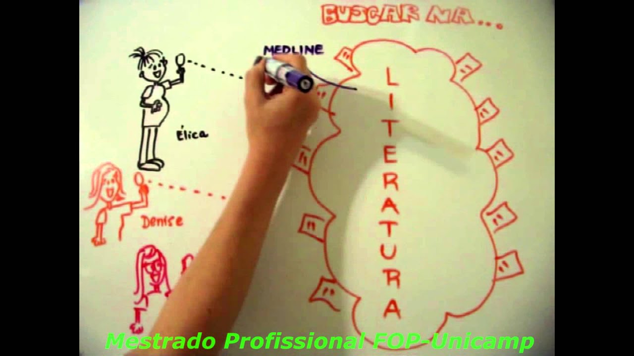 Revisão Sistemática e Metanálise    FOP UNICAMP