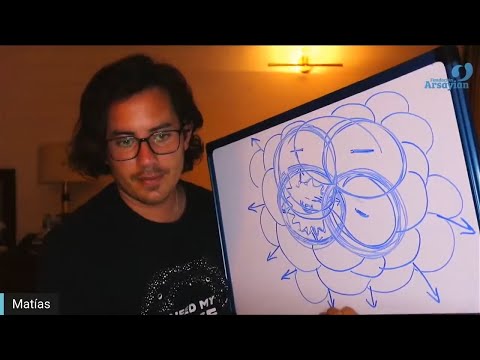 Day 267 GROWTH - Matias De Stefano - English Edit