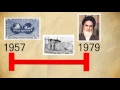 A Briefing on Irans Nuclear Program - YouTube