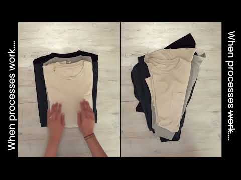 When Processes Work Folding Works