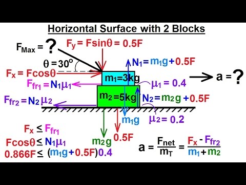 Physics 4.7   Friction & Forces at Angles (4 of 8) Horizontal Surface with 2 Blocks