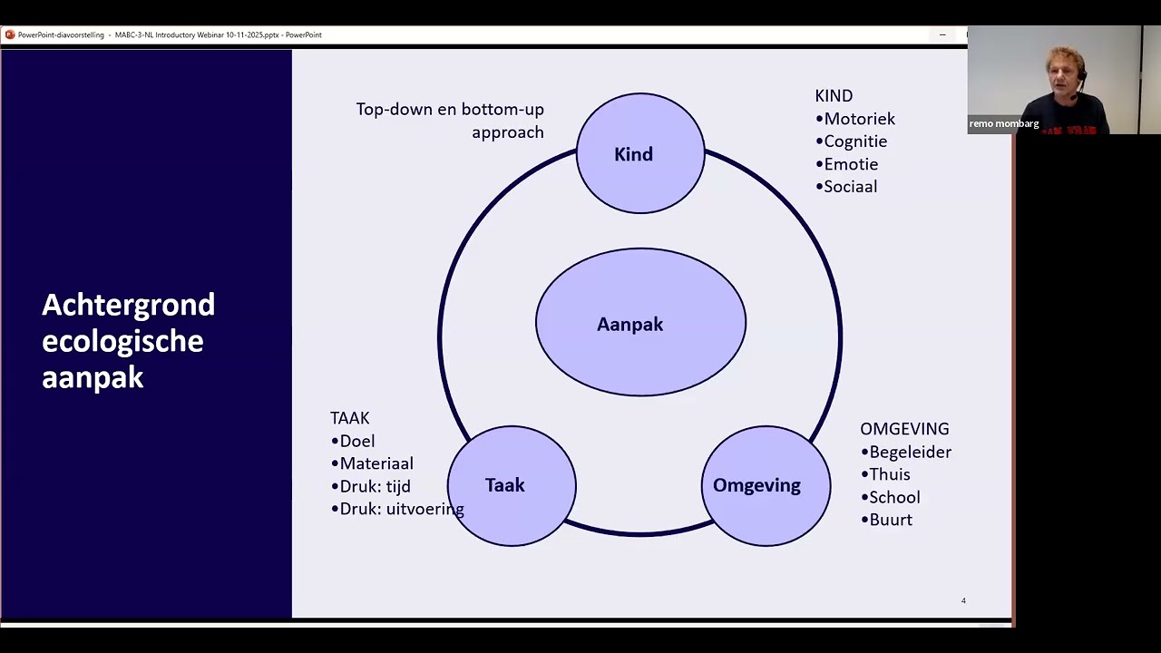 Webinar: Maak kennis met de Movement ABC-3-NL  