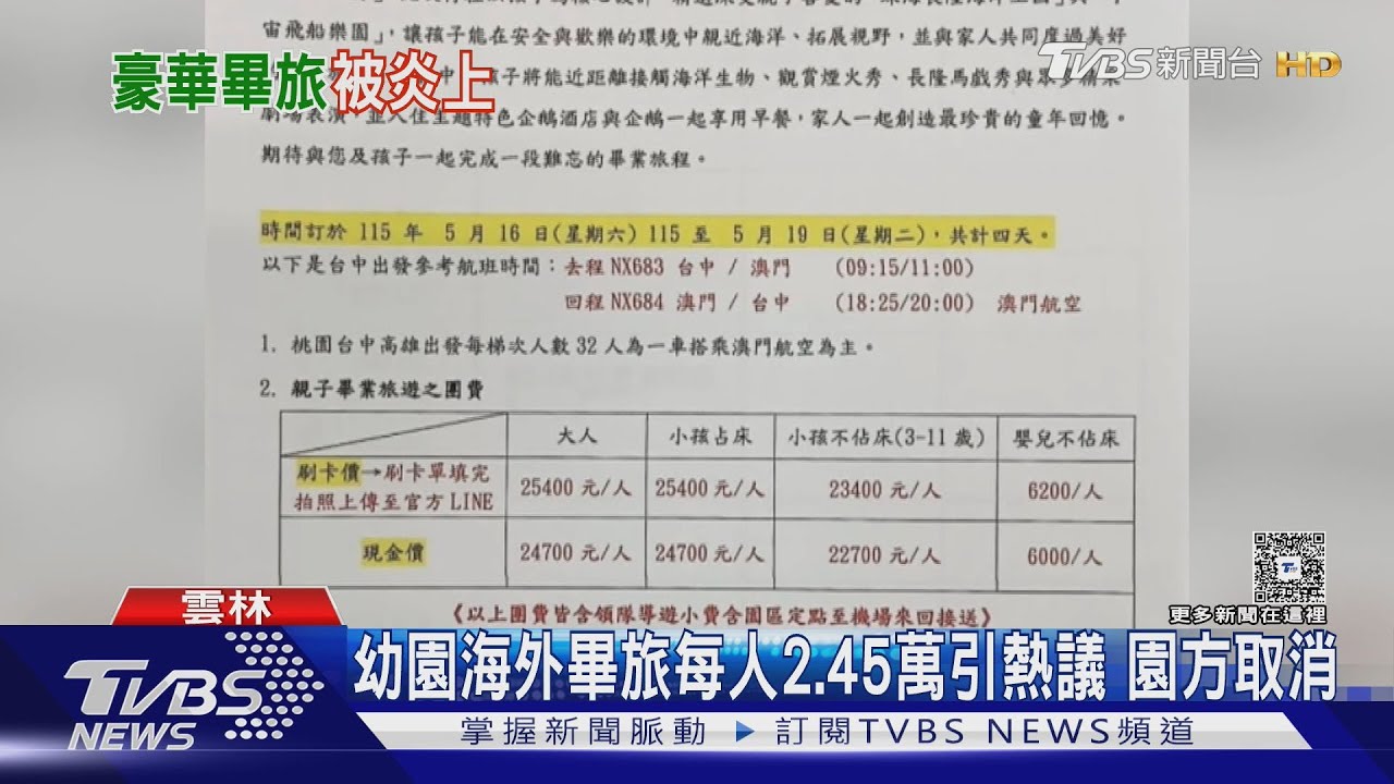 「小孩出國畢旅」收費2.45萬!家長兩極引熱議 最終計畫喊卡