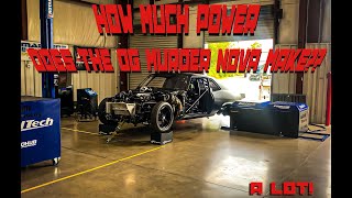 How Much Power Does the OG Murder Nova Make