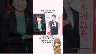 「もはやアイドル」鈴木貴子についての雑学　#高市早苗 #自民党 #ニュース