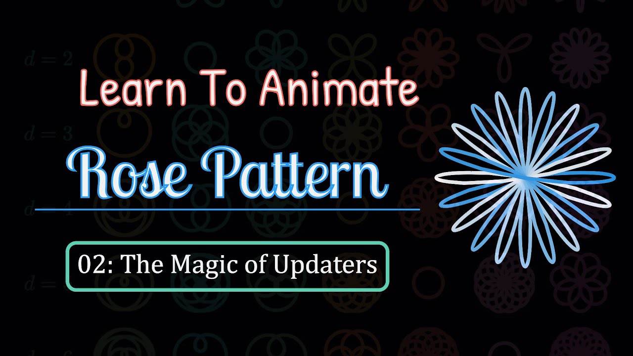 Manim Tutorial 02: How Updaters Work in Manim? | Manim Explained