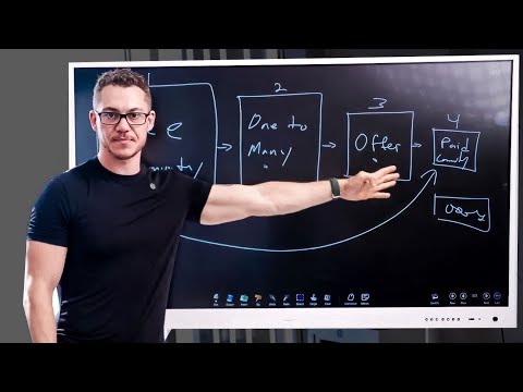 How I Made $47,856 In 1 Hour (So You Can Just Copy Me)