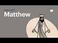 Gospel of Matthew Summary: A Complete Animated Overview (Part 1)