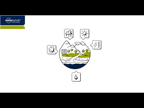 Video: Environmental Simulation - Test Anything - Weiss Technik