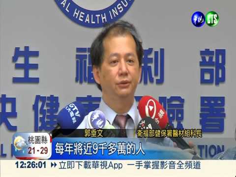 健保藥5月調降 藥廠恐大斷貨