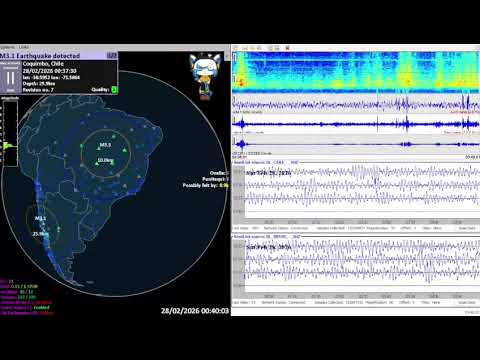 🟡 #Terremoto | Mag. 3.6 (Mgq, Mw) Porangatu/GO | 28 de fevereiro de 2026, 00h37 | Strike-slip