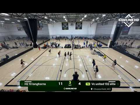 H2 13 longhorns @ Vc united 132 elite (2026.02.15)