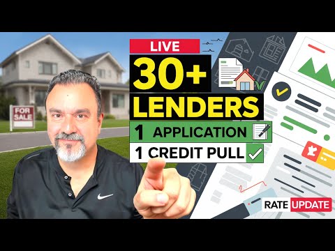LIVE: Mortgage Rates & The Fed Outlook