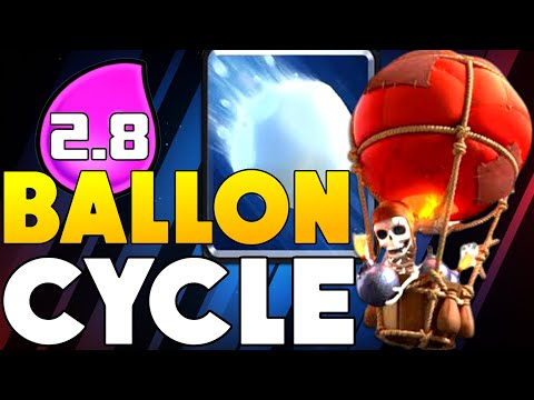 2.8. Cycle Loon is Crazy