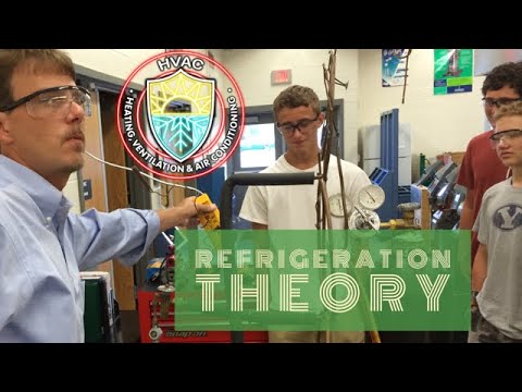 HVAC Basics: First Fundamentals: Heat & Pressure Concepts in Refrigeration & A/C Technology