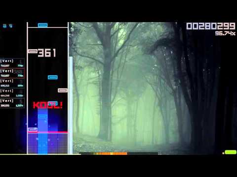 goreshit - burn this moment into the retina of my eye[4K Fear]