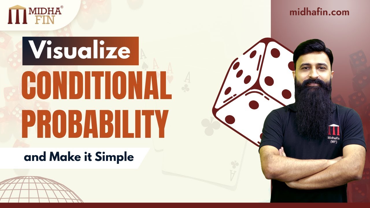 Conditional Probability Made Easy with Visuals
