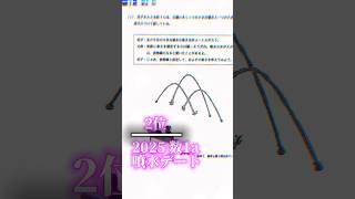 【共通テスト】話題になった事件ランキングTOP10 #shorts #受験生 #大学受験 #共通テスト #参考書