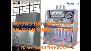 HƯỚNG DẪN SỬ DỤNG TỦ AN TOÀN SINH HỌC CẤP 2