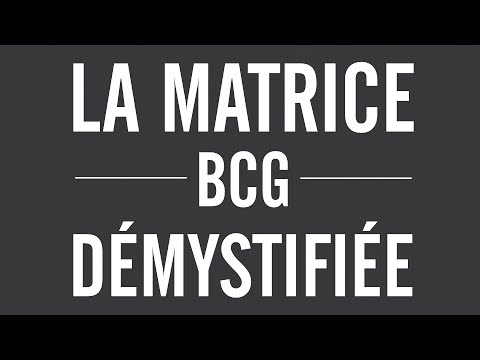 Les 5 forces de Porter exemple inclus