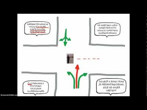 1.dio - Misliš da znaš kako policajac regulira promet na križanju?. mp 4