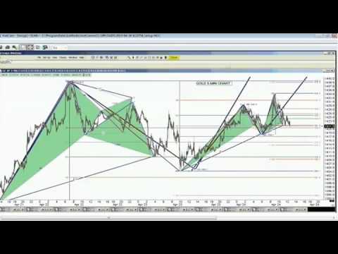 April 24th Trade What You See with host Larry Pesavento - 2013