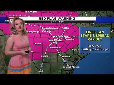 Sarah's Sunday Morning Update: March 27, 2022