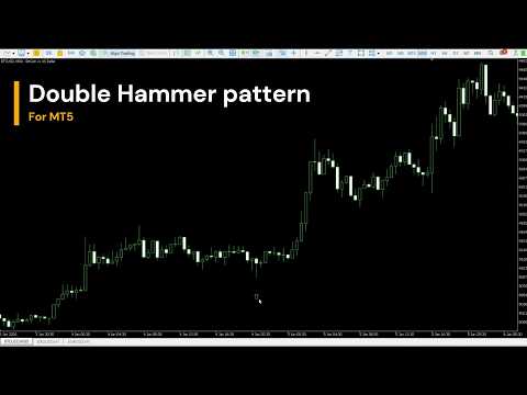 Video Double Hammer pattern MT5 rq