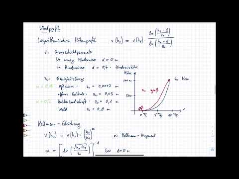 Energietechnik. 10 Windenergie. 10.5 Logarithmisches Höhenprofil und Hellmann-Gleichung