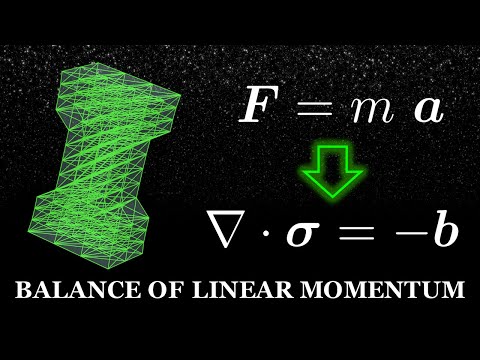The Balance Of Linear Momentum In Continuum Mechanics