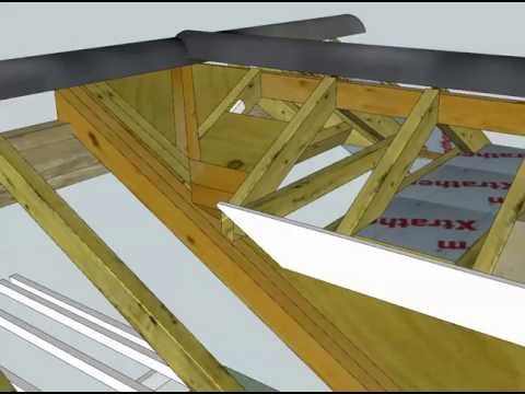 Dormer Construction elements