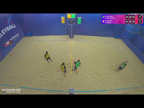 12:50 D. Korobkov / D. Svyrydenko - M. Kyselov / V. Kelbas 16.03.2023 | Winners Beach Volleyball