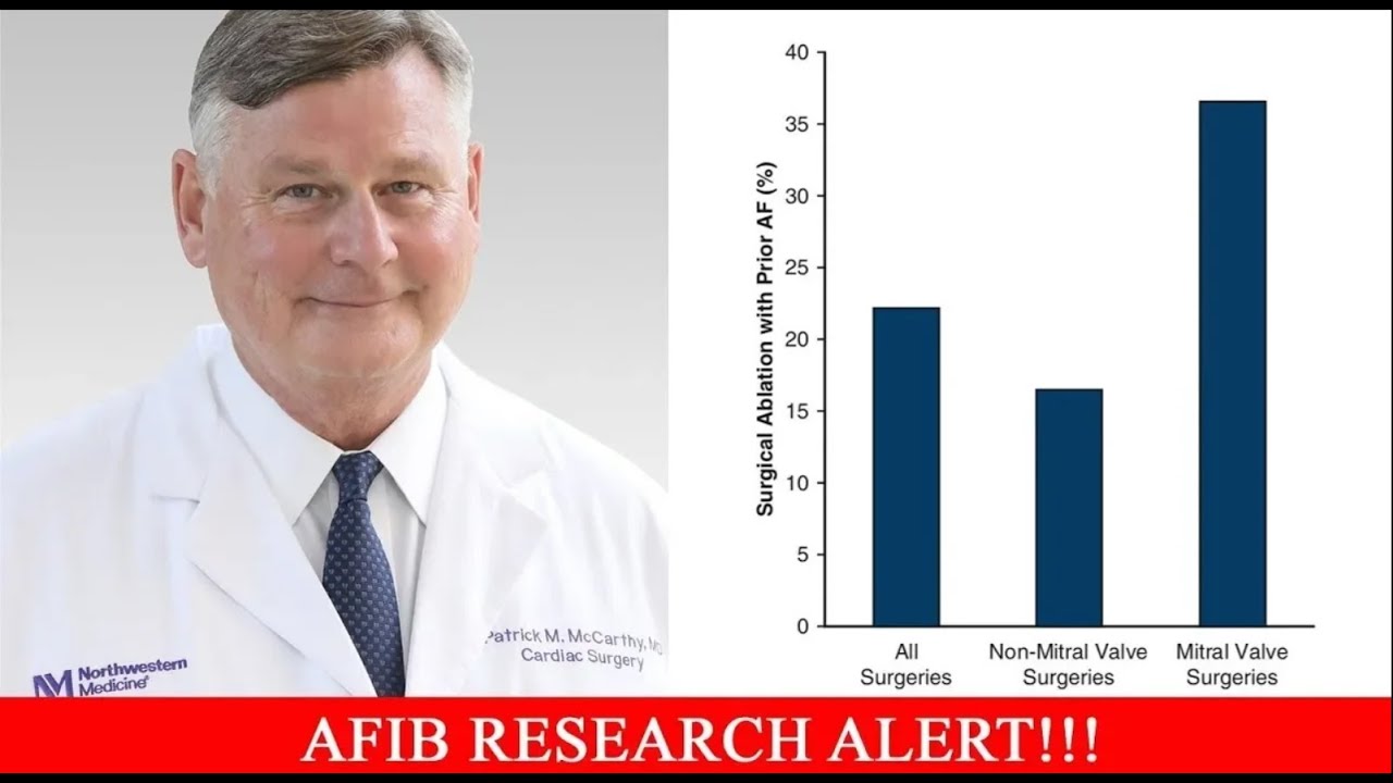 AFib Research Alert: Prevalence Before Cardiac Surgery & Concomitant Ablation Factors