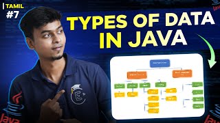 #07 Java Data Types Explained| Java Tutorial Series 📚 in Tamil | EMC Academy
