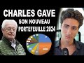 Le Portefeuille de Charles Gave : On Analyse les Actions !!