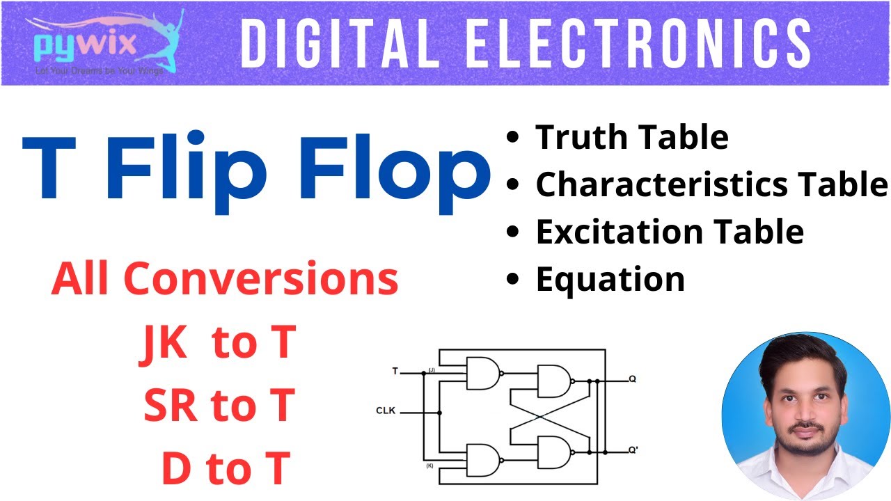 t flip flop | design t flip flop using d flip flop | toggle flip flop truth table