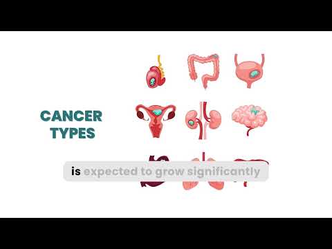 AI and the future of oncology