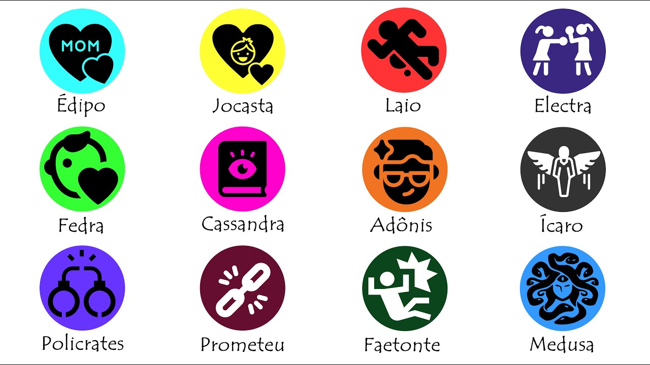 Todos os Complexos Psicológicos Explicados em 9 Minutos