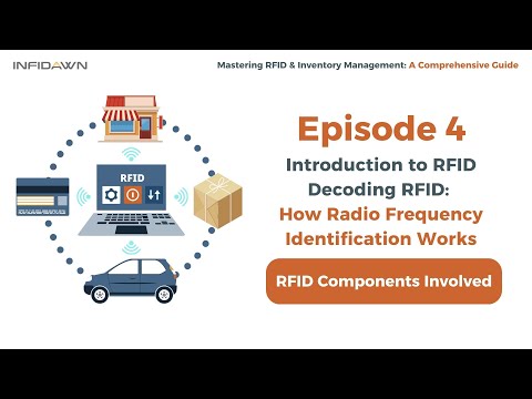 Mastering RFID & Inventory Management: A Comprehensive Guide: 1.1 Introduction to RFID (Part 4) 