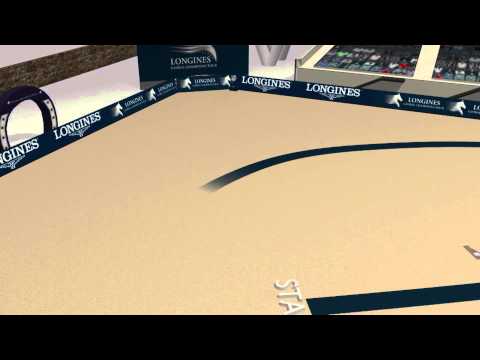 LGCT Doha Grand Prix - Round 2 Course Graphic