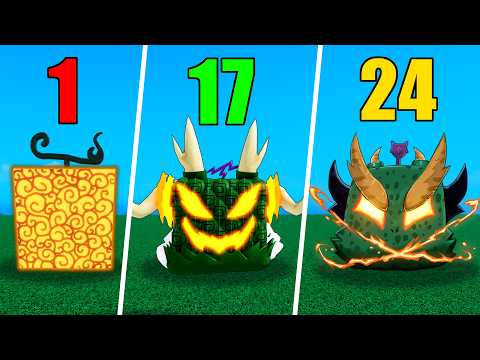 Fact About EVERY Blox Fruits Update