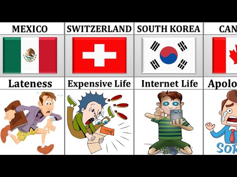 Bad Habits and Good Habits of People From Different Countries 