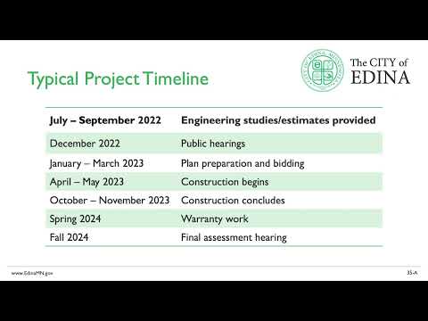 Project Timeline