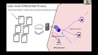 Federated Learning: from simulation to production, cross-device and cross-silo