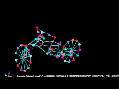 Modal Analysis with an MBS-Model : Eigen-Mode @ 125Hz / FE Structural Dynamics & Vibration Analysis